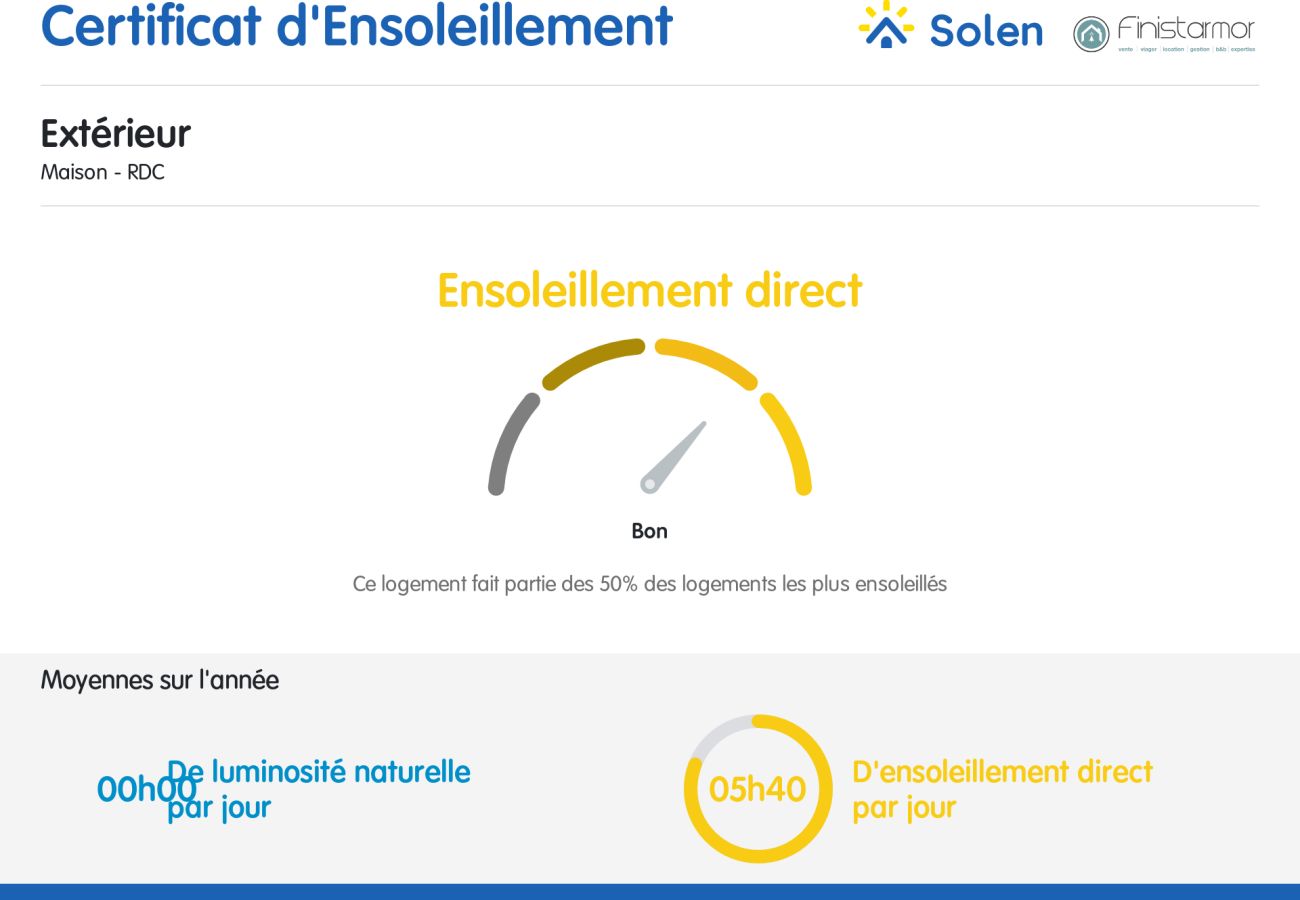 Villa à Plouarzel - Villa d’architecte, piscine, 8 pers *Villa Ar Mor*