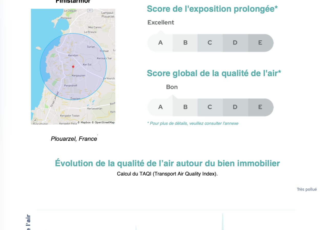 Villa à Plouarzel - Villa d’architecte, piscine, 8 pers *Villa Ar Mor*